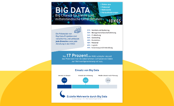 Big Data – Big Chance für KMU